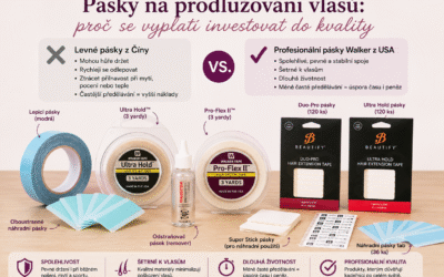 Proč se u pásek na prodlužování vlasů nevyplatí hledět jen na cenu